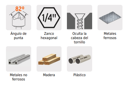 Avellanador HSS cambio rápido 3/4" marca TRUPER