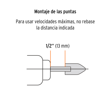 Juego de 5 piedras montadas zanco 1/4" alto rendimiento marca TRUPER