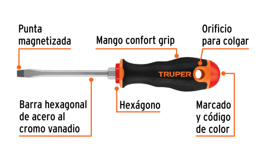 Destornillador pala 1/4 x 4" mango Comfort Grip marca TRUPER