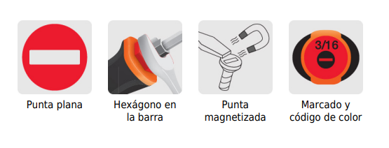 Destornillador pala 1/4 x 6" mango Comfort Grip marca TRUPER