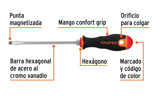 Destornillador pala 1/4 x 6" mango Comfort Grip marca TRUPER