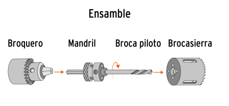 Mandril zanco 7/16" para copasierras bimetalicas marca TRUPER EXPERT